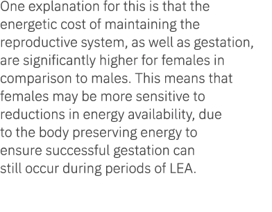 One explanation for this is that the energetic cost of maintaining the reproductive system, as well as gestation, are...