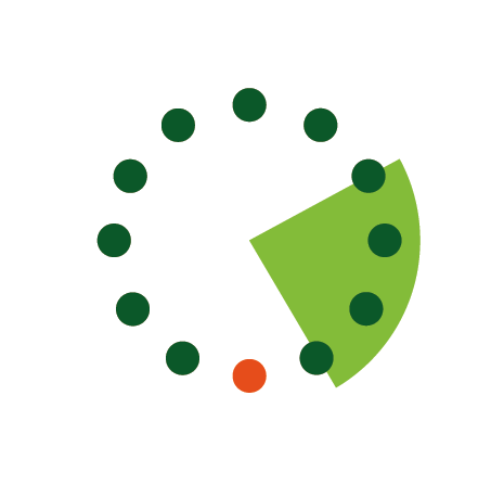 1-4 hours clock image