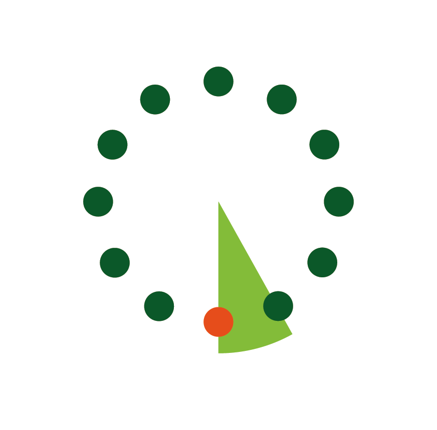 60 minute before clock