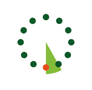 60 minute before clock