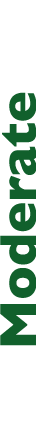 Moderate